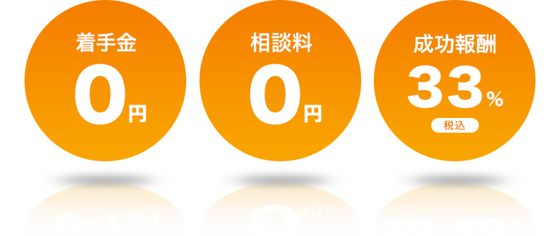 一般詐欺事件（投資用マンション被害を除く）の弁護士費用