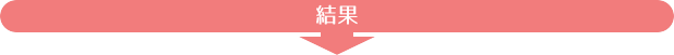 結果