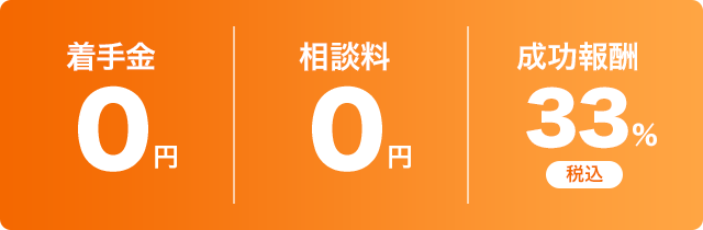 弁護士費用